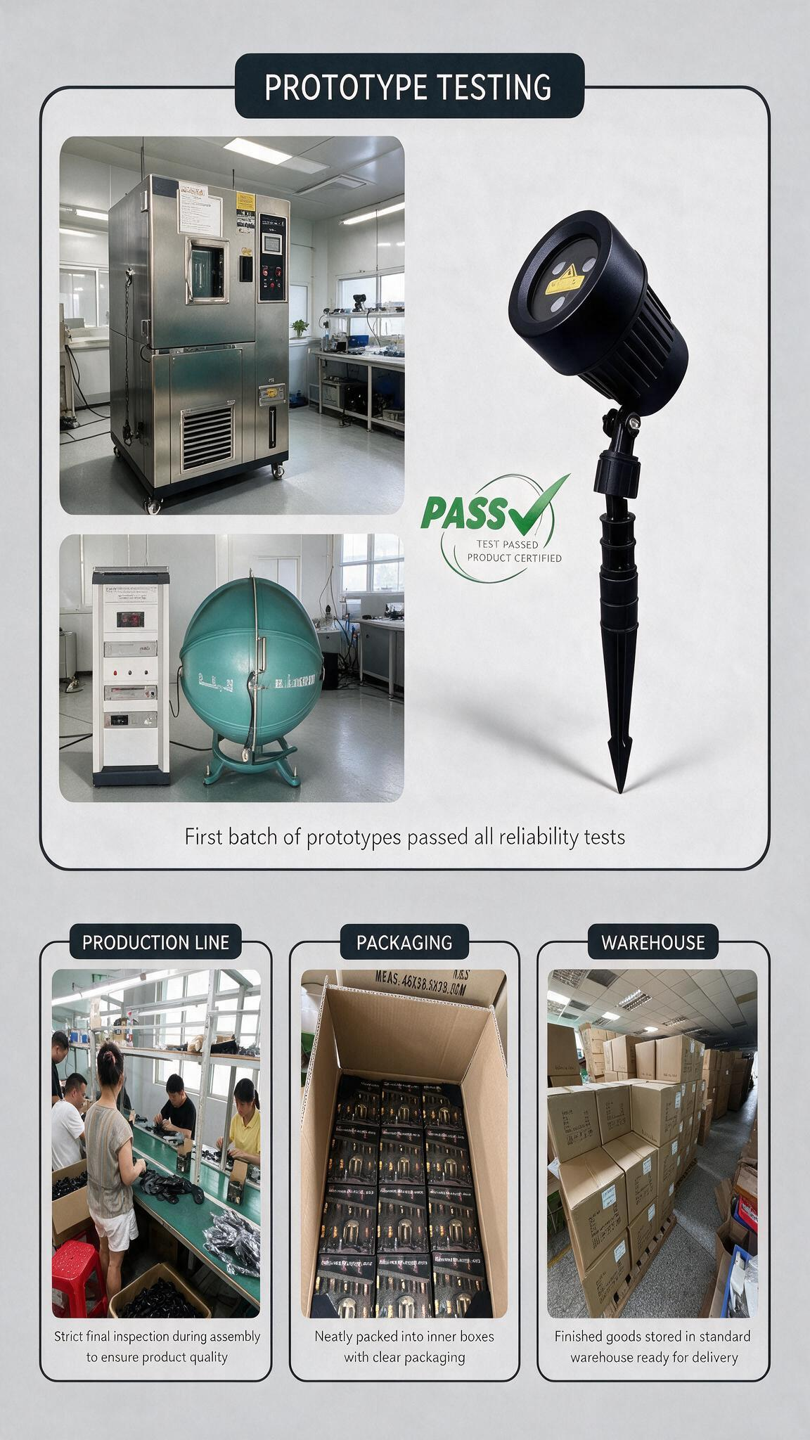 Inspection requirements